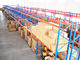 Systeme des Palettenregal-2000kg für im Einzelhandel verkaufende Industrien/Logistik zentrieren
